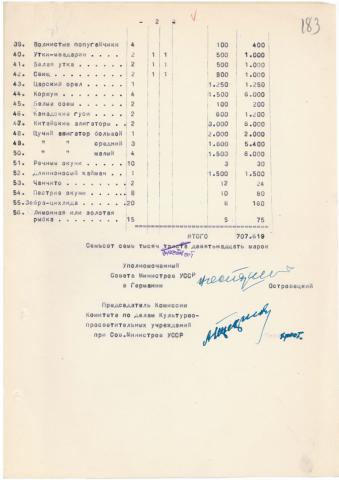 Liste der für den Abtransport nach Kiew ausgewählten Tiere des Leipziger Zoos, [ungenaue Datierung] 1946. CDAVO, f. 5118, op. 1, spr. 103, Bl. 182–183